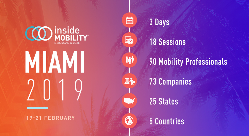 insideMobility Miami 2019