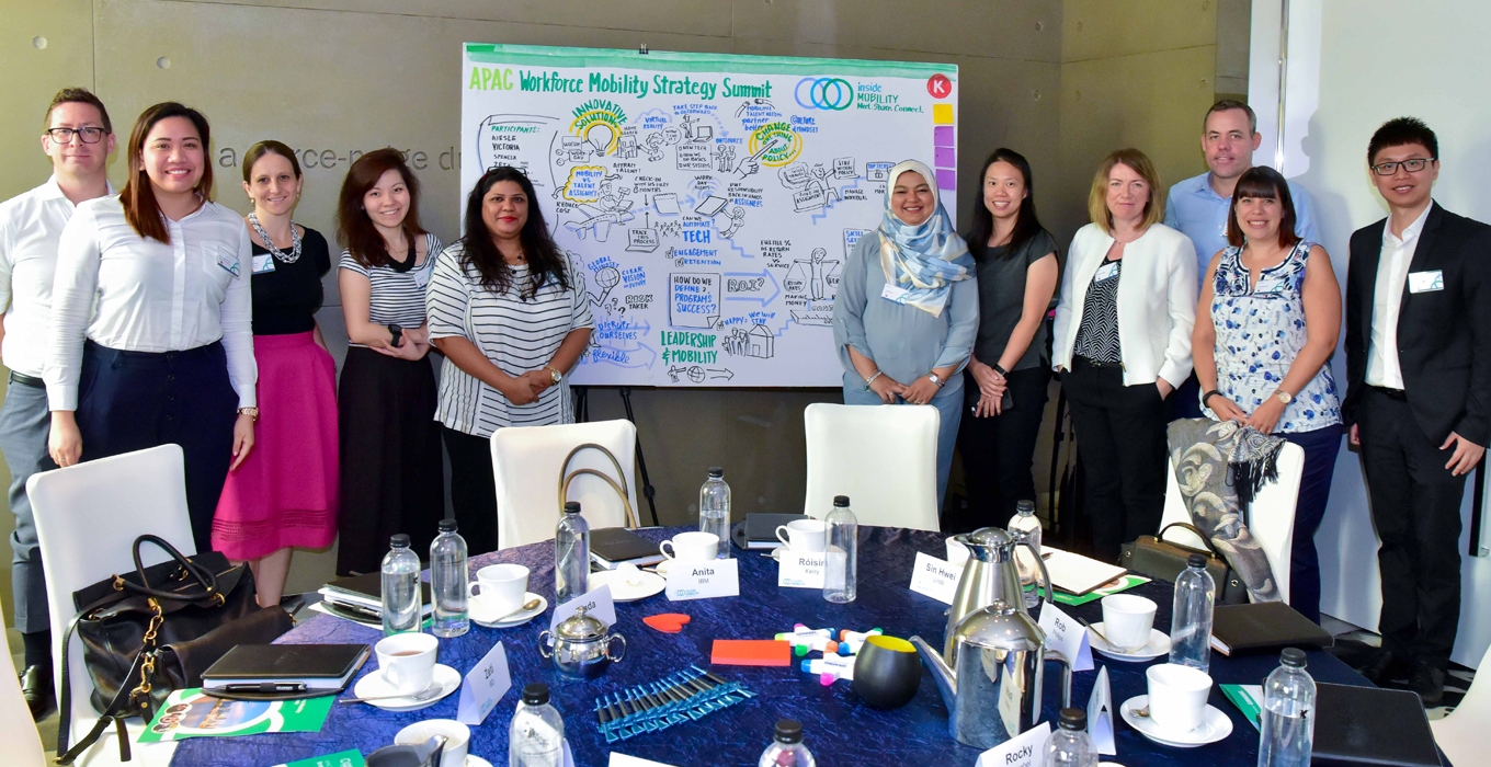 APAC Workforce Mobility Summit Group Discussion