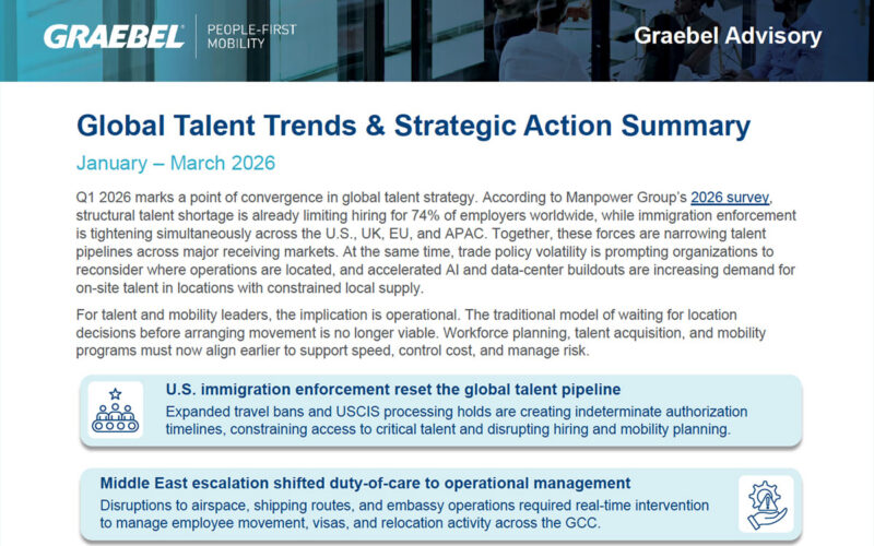 2026 Q1 Global Talent Trends and Strategic Action Summary