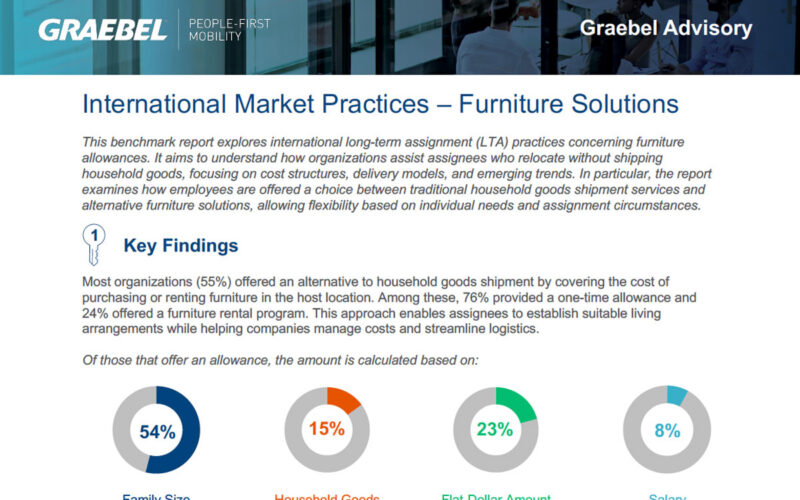 International – LTA Furniture Solutions Benchmark