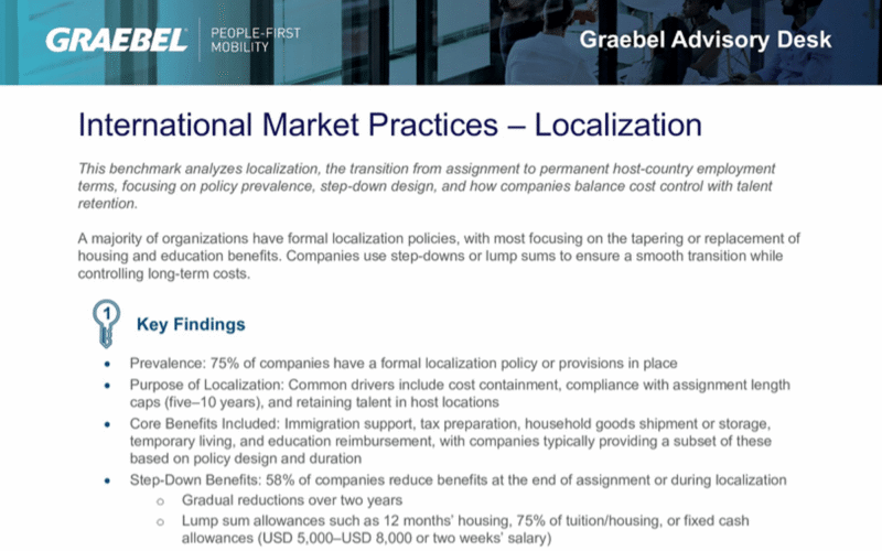 International – Localization Benchmark
