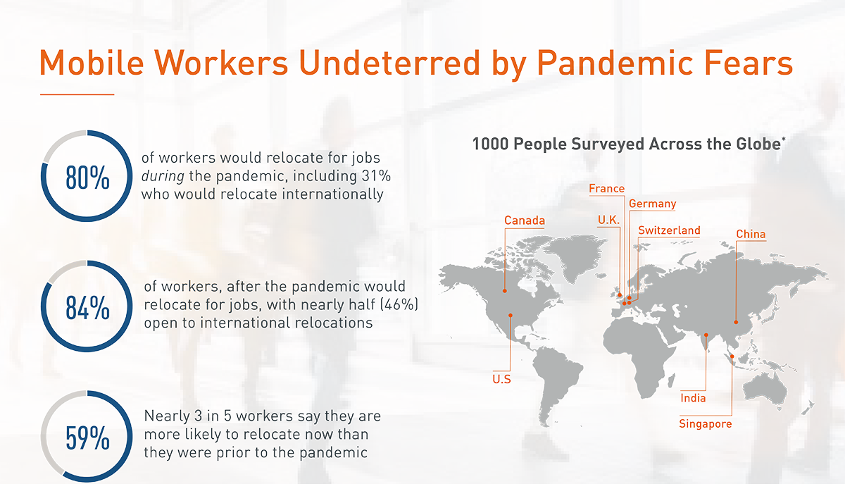 Pandemic fears e1618250201895