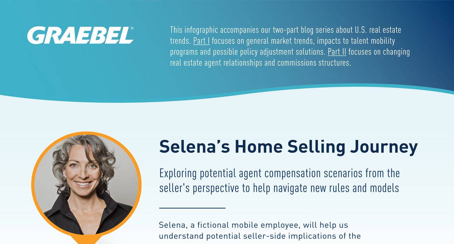 Selena Infographic 1 ej5zzl