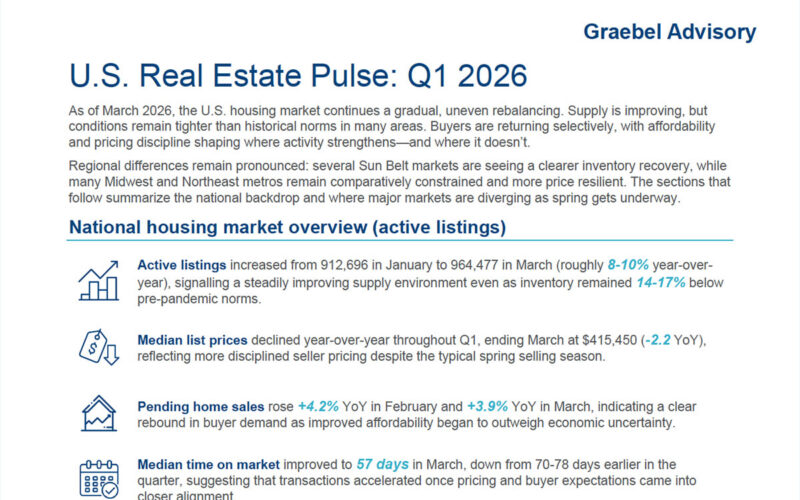 2026 Q1 US Real Estate Pulse