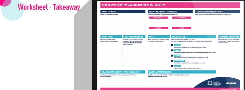 iM Digital Project Mgmt Worksheet Thumb