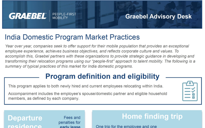 India – Domestic Program