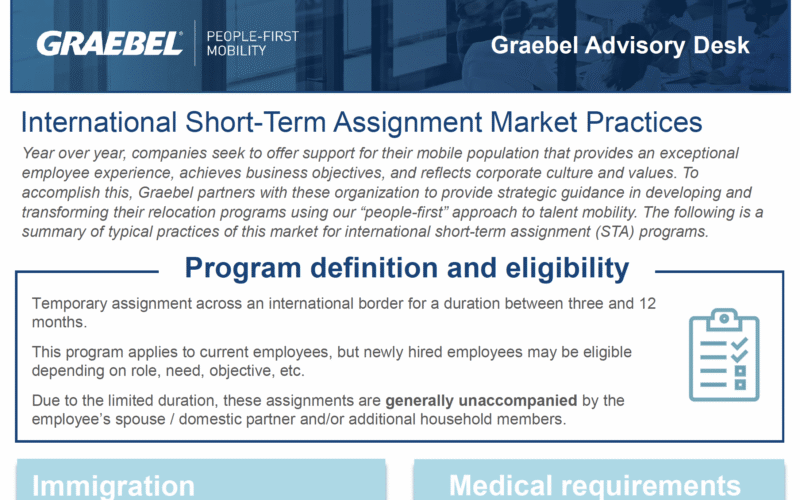 International – Short-Term Assignment