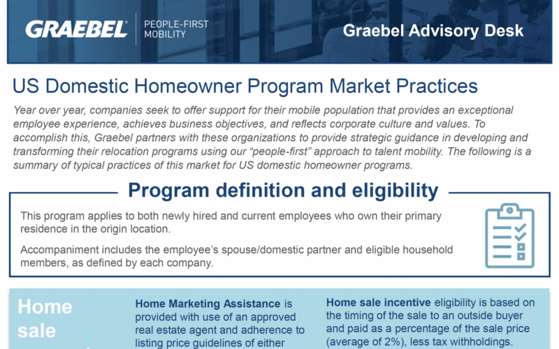 U.S. Domestic – Homeowner