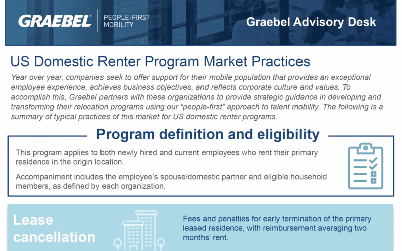 U.S. Domestic – Renter