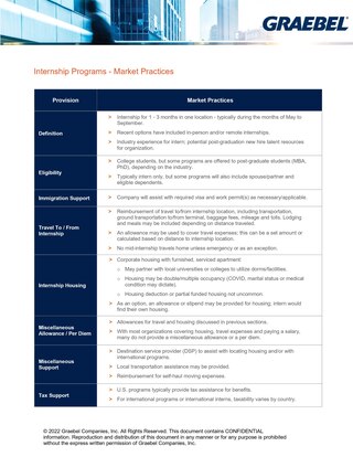 Internship Programs