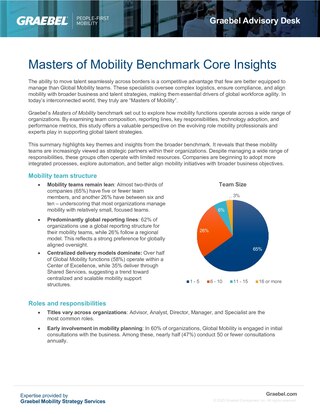 Masters of Mobility Benchmark Key Insights